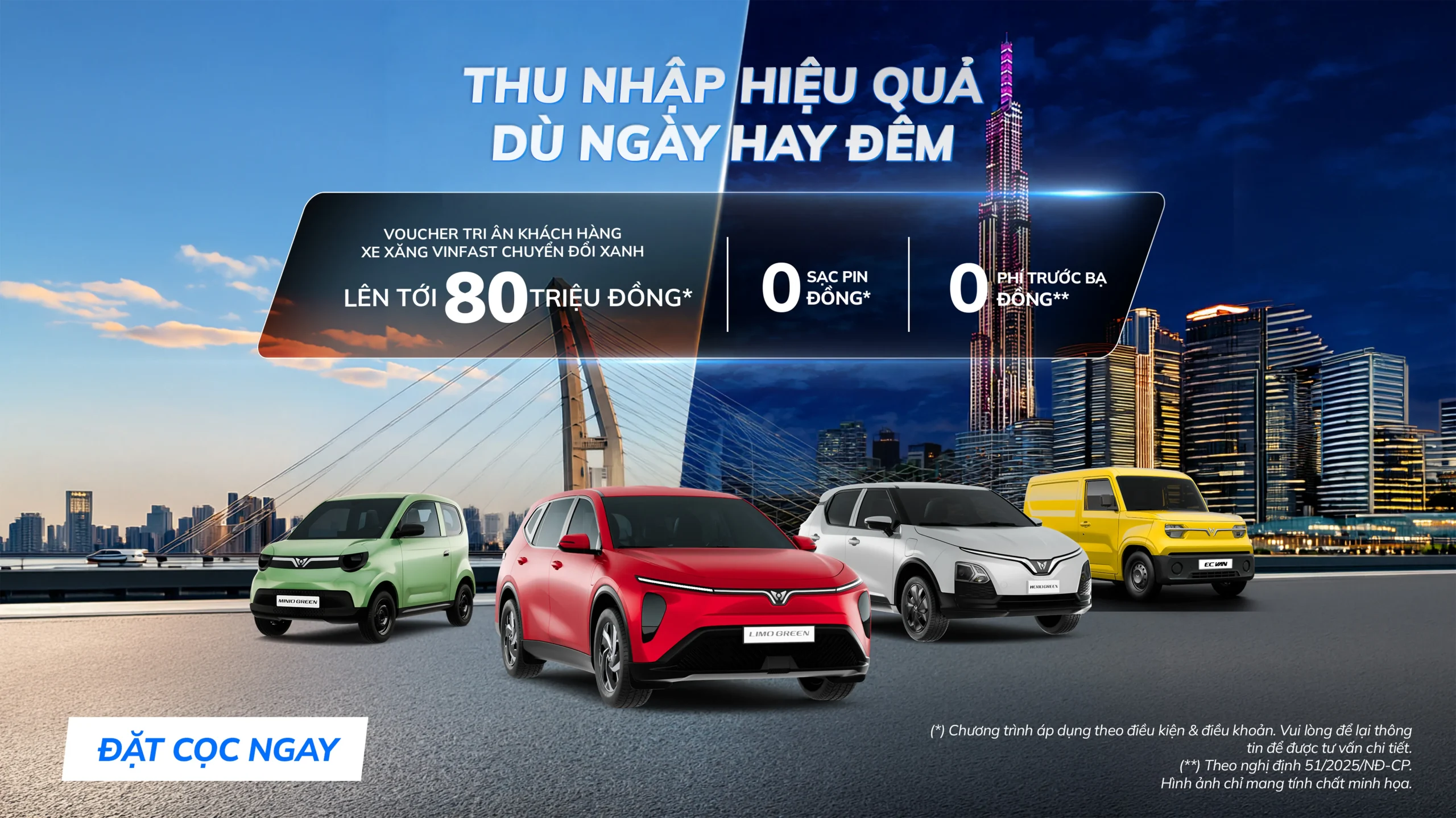 thu-nhap-hieu-qua-du-ngay-hay-dem-desktop
