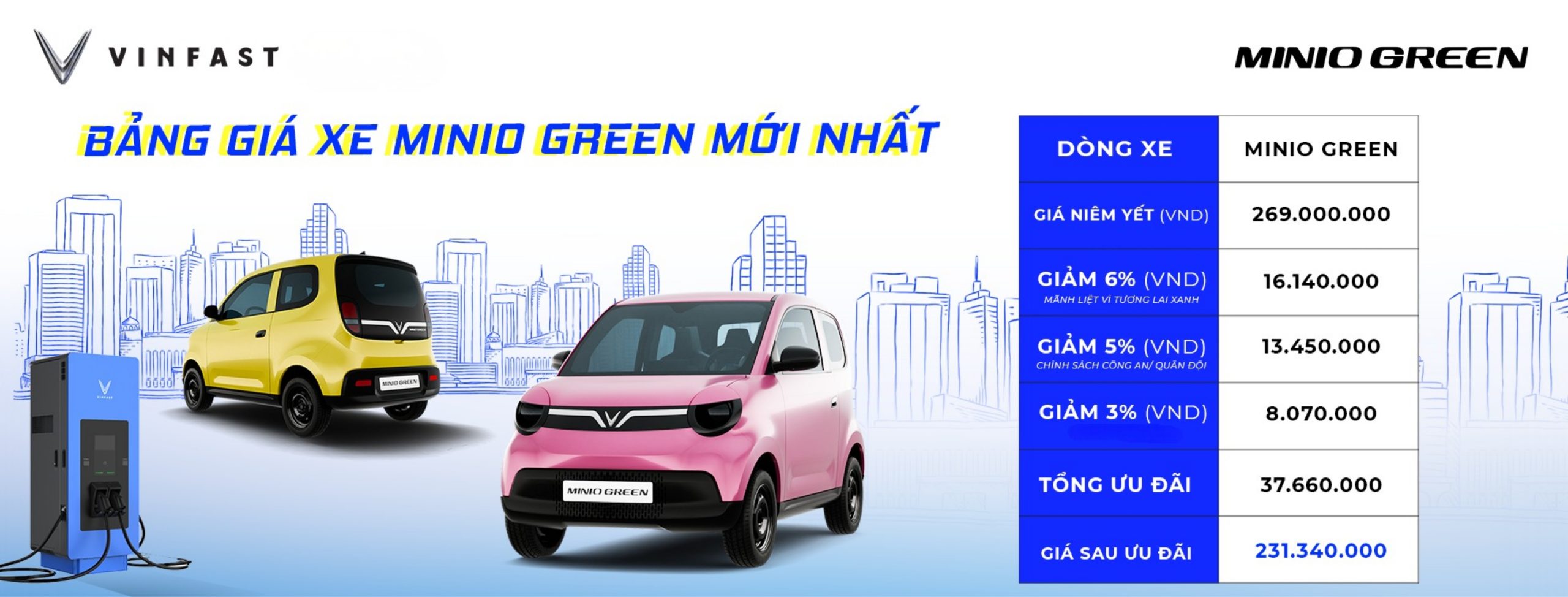 minio-green-long-an